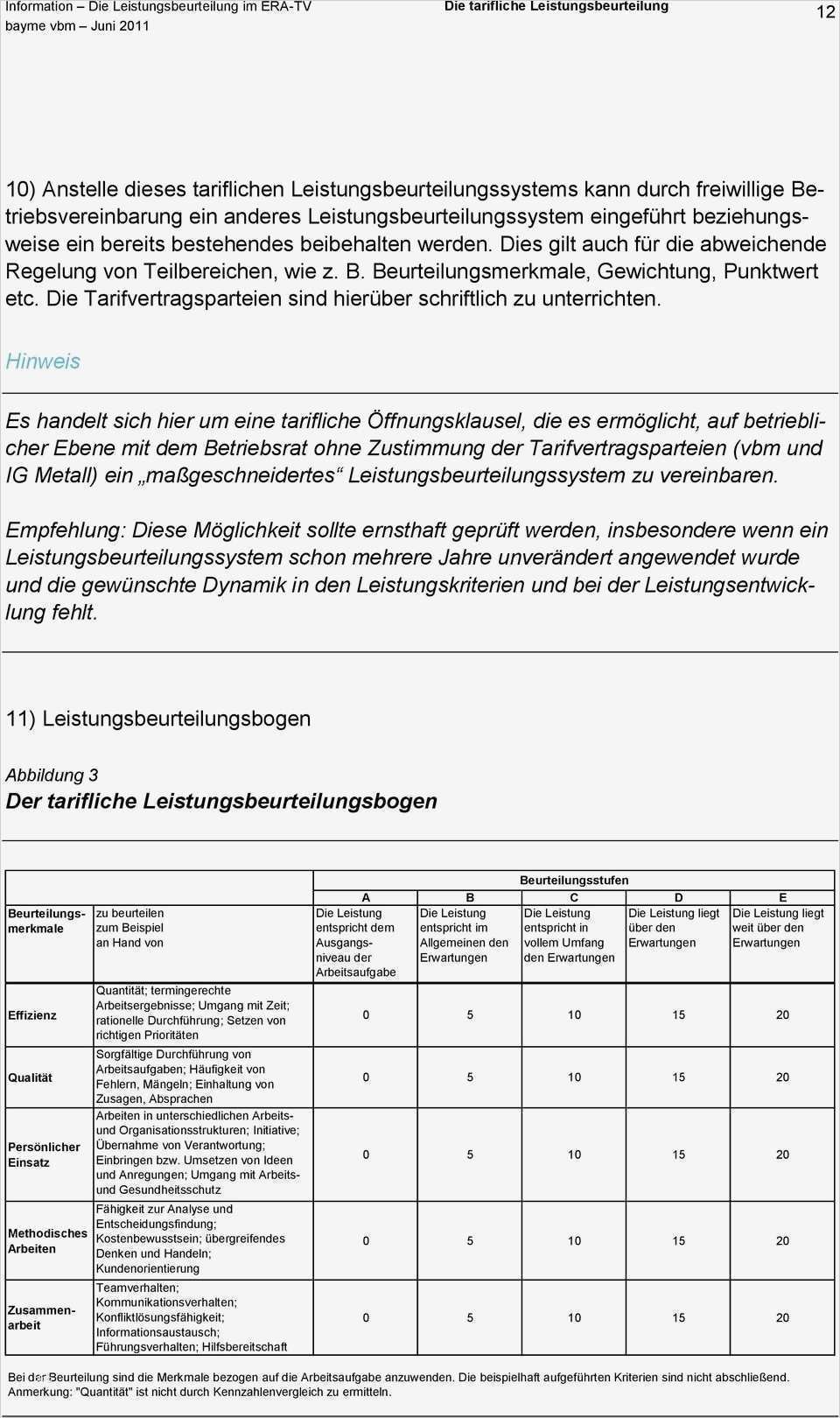 Ig Metall Kündigen Vorlage Einzigartig Großartig Leistungsbeurteilung Fotos Bilder Für Das