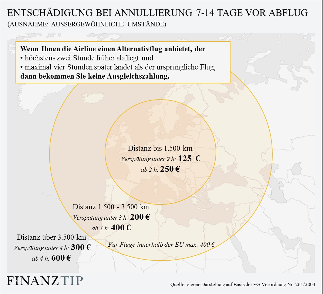 Imbiss Konzept Vorlage Neu tolle Flugprotokoll Vorlage Fotos Beispiel Anschreiben