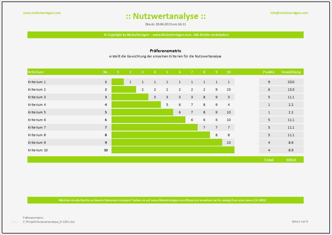 Impressum Facebook Vorlage Elegant Nutzwertanalyse Präferenzmatrix 2
