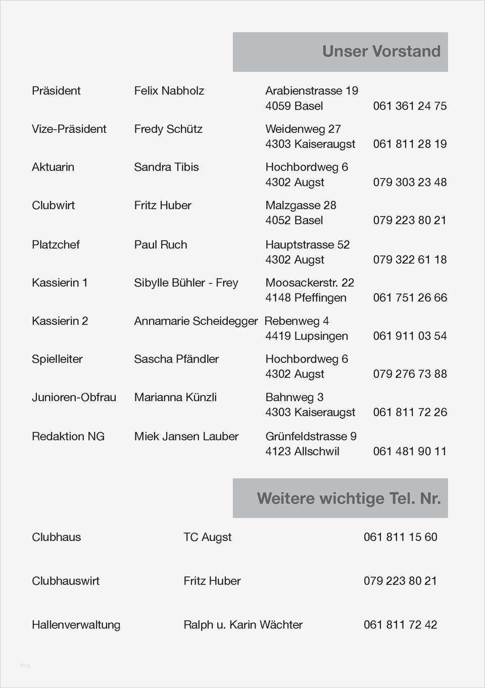 Impressum Vorlage Best Of tolle Beispiele Für Steckbriefe Fotos Bilder Für Das