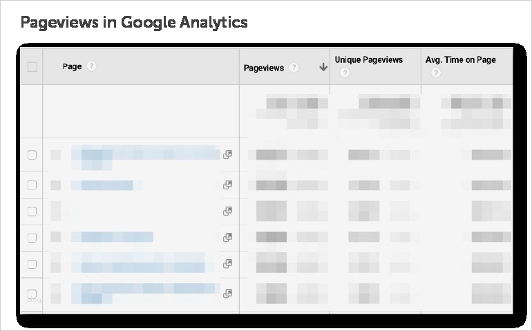 Impressum Vorlage Blog Bewundernswert tolle Beste Square Vorlage Für Blog Bilder Vorlagen
