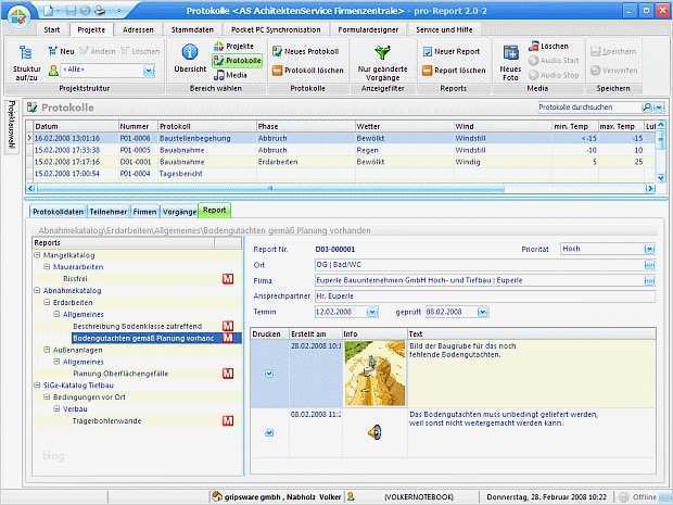 Impressum Vorlage Blog Inspiration Nett Projektstatusbericht Vorlagen Fotos