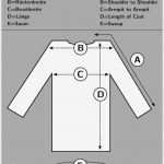 Impressum Vorlage Gewerblich Cool Die Pelzboerse