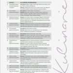 Impressum Vorlage HTML Cool Impressum Das Erlebniscenter In Flensburg