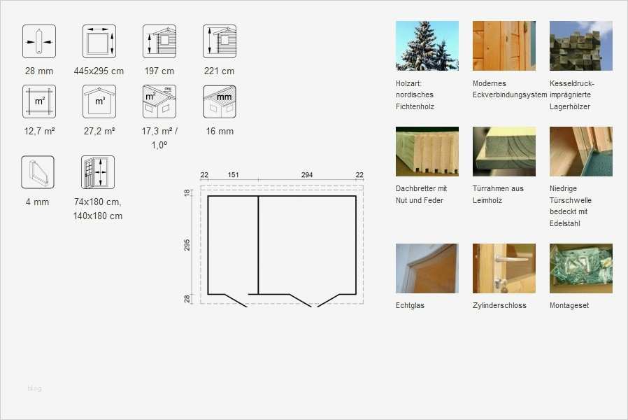 Impressum Vorlage HTML Wunderbar Charmant Produktvorschlag Vorlage Ideen Vorlagen Ideen