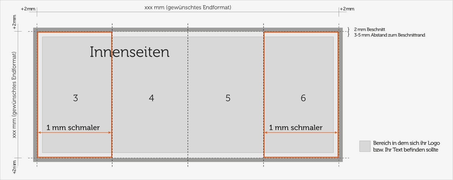 Indesign Flyer Vorlage Bewundernswert Wissenswertes über Den Altarfalz Saxoprint Blog