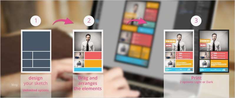 Indesign Flyer Vorlage Genial Fein Kostenlose Indesign Flyer Vorlagen Fotos Entry