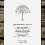 Indesign Vorlage Fotobuch Angenehm Beste Kochbuch Vorlage Bilder Vorlagen Ideen fortsetzen