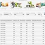 Indesign Vorlage Fotobuch Inspiration Shop Und Indesign Vorlagen Für Fotobücher