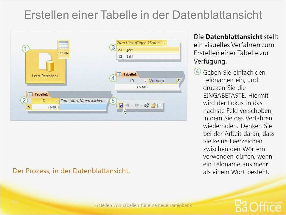 72 Erstaunlich Indesign Vorlage Kalender 2018 Galerie 1 Indesign Vorlage Kalender 2018 Luxus Kalender 2018 Vorlage Indesign Kalentri 2018