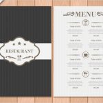 Indesign Vorlagen Kostenlos Angenehm Großartig Berichtsvorlagen Kostenlos Erstellen