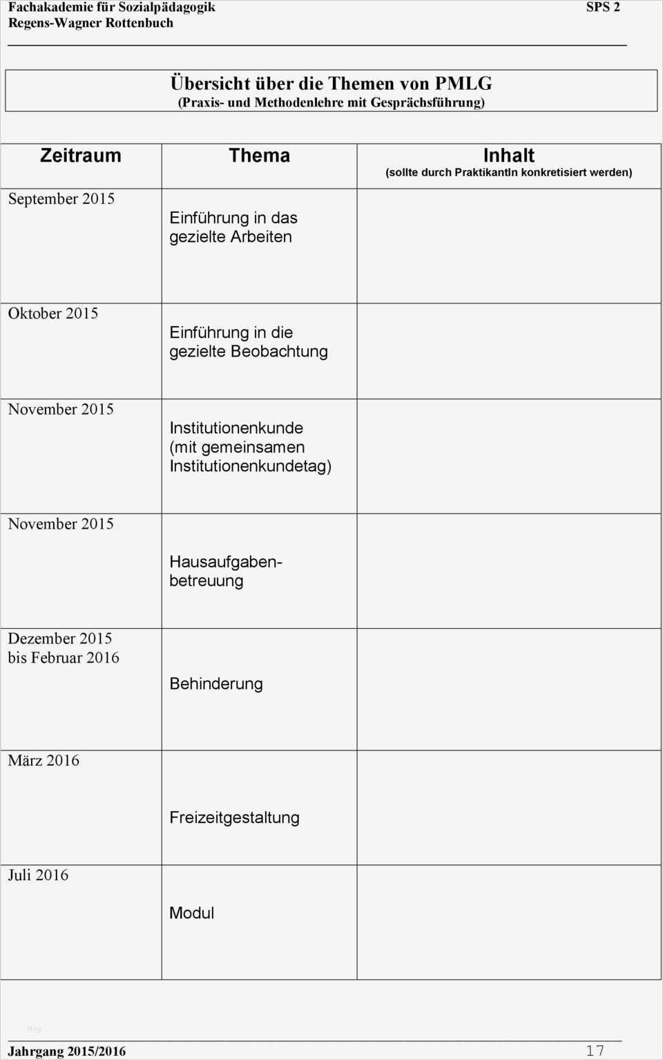 Individueller Ausbildungsplan Erzieher Vorlage Best Of Fachakademie Für sozialpädagogik Sps 2 Regens Wagner
