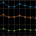 Individueller Ausbildungsplan Erzieher Vorlage Einzigartig Erfreut Ausbildungsvertrag Vertrag Fotos fortsetzung