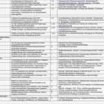 Individueller Ausbildungsplan Erzieher Vorlage Genial Betrieblicher Ausbildungsplan Zum Fachinformatiker Zur