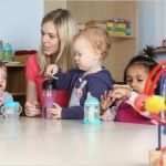 Individueller Ausbildungsplan Erzieher Vorlage Großartig Musterbewerbung Erzieher Mit 5 Jahre Berufserfahrung