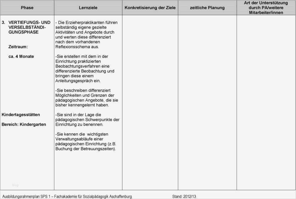 Individueller Ausbildungsplan Erzieher Vorlage Luxus Fachakademie Für sozialpädagogik aschaffenburg Pdf
