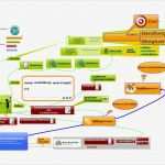 Individueller Ausbildungsplan Erzieher Vorlage Süß Erfreut Ausbildungsvertrag Vertrag Fotos fortsetzung