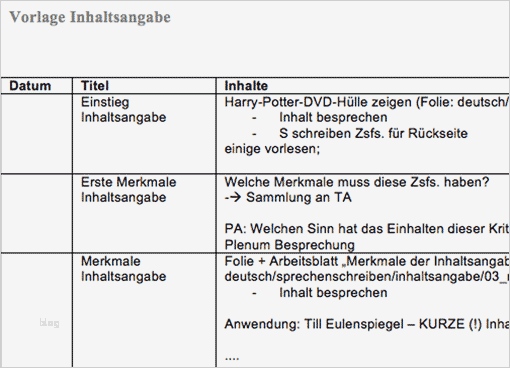 61 Schön Inhaltsangabe Vorlage Foto 2 Effiziente Unterrichtsvorbereitung und nachbereitung mit