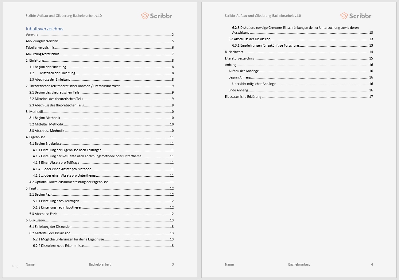 Inhaltsverzeichnis Bachelorarbeit Vorlage Angenehm Bachelorarbeit Beispiele – Bwl Psychologie Informatik