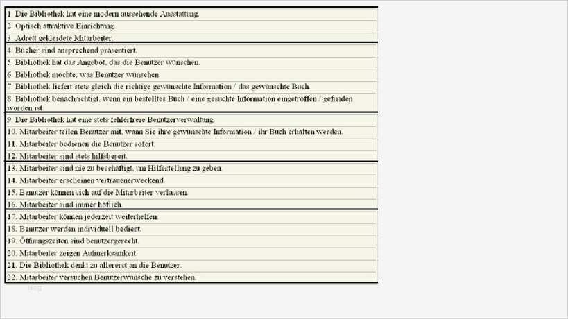 Interview Fragebogen Vorlage Einzigartig Ausgezeichnet Fragebogen Vorlage Freie Galerie Bilder