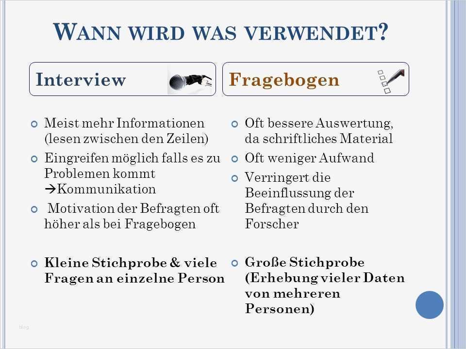 Interview Fragebogen Vorlage Schönste Interview Vs Fragebogen Ppt Herunterladen