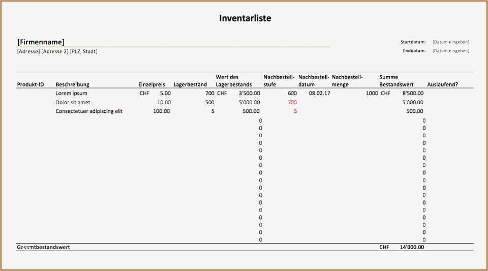 Inventarliste Vorlage Muster Einzigartig Ziemlich Inventarliste Vorlage Galerie Beispiel