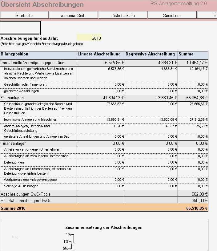 Inventarliste Vorlage Muster Wunderbar Anlagenverwaltung In Excel Excel tool Zur Verwaltung Des