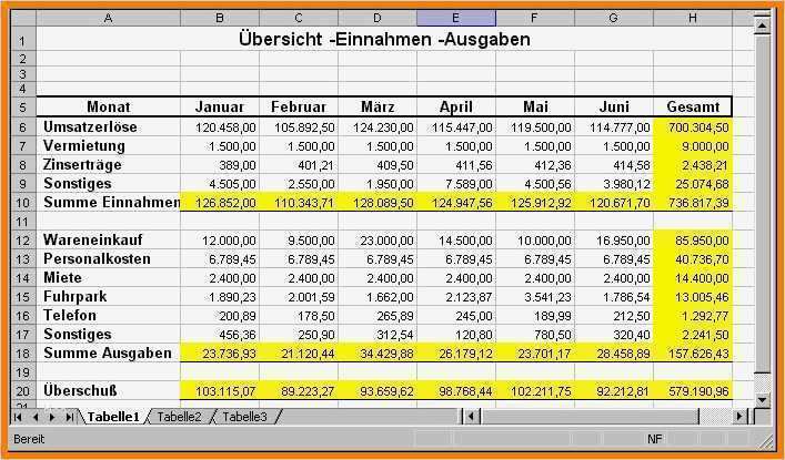Inventurlisten Vorlage Excel Inspiration 9 Einnahmen Ausgaben Excel