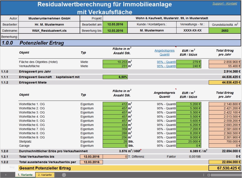 Investitionsrechnung Immobilien Excel Vorlage Inspiration Groß Immobilien Bud Vorlage Fotos Ideen fortsetzen