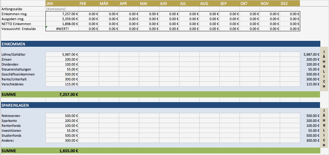 Investitionsrechnung Immobilien Excel Vorlage Wunderbar Groß Immobilien Bud Vorlage Fotos Ideen fortsetzen