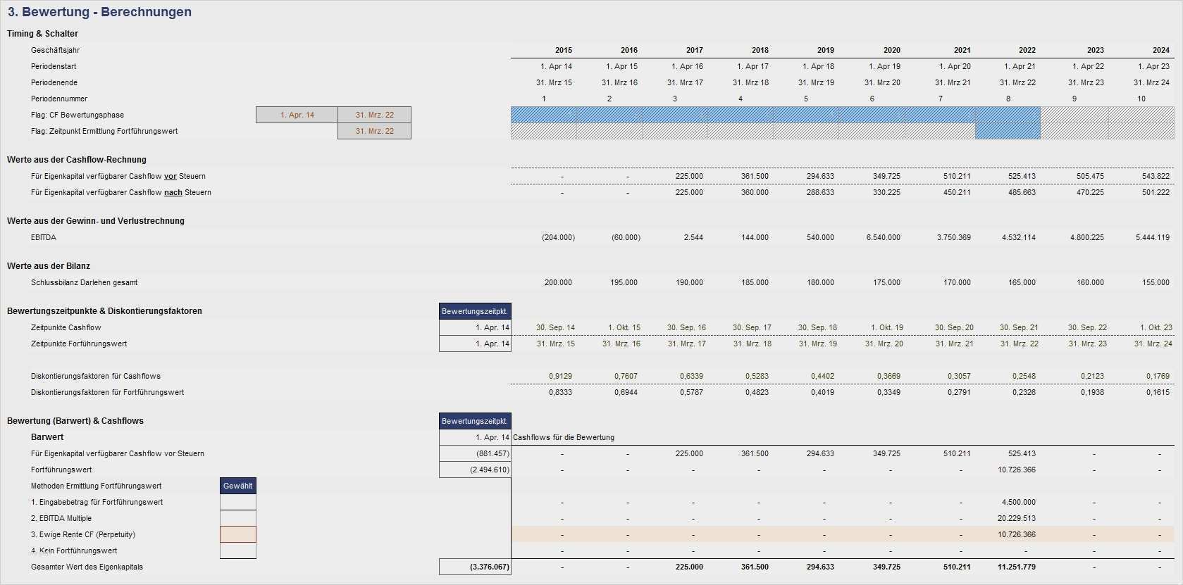 Investitionsrechnung Immobilien Excel Vorlage Wunderbar Großzügig Lieferantenvergleichsvorlage Bilder Entry