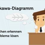 Ishikawa Diagramm Vorlage Best Of ishikawa Diagramm Definition Vorlage Tipps