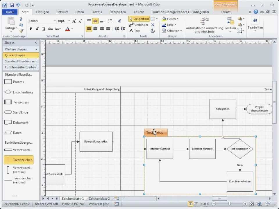 Ishikawa Diagramm Vorlage Fabelhaft Erfreut Produkt Flussdiagramm Vorlage Zeitgenössisch