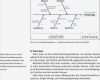 Ishikawa Diagramm Vorlage Großartig Schön ishikawa Diagramm Vorlage Powerpoint Fotos Entry