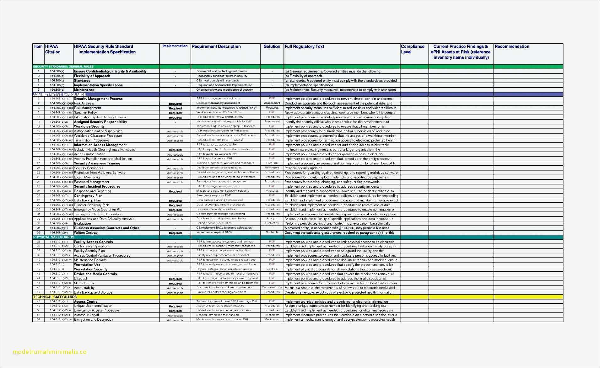 Iso 27001 Risikoanalyse Vorlage Best Of top Result iso Templates Free Download Awesome