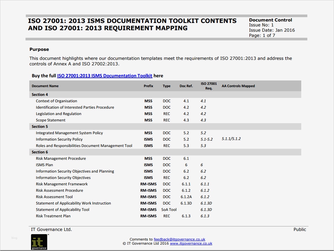 Iso 27001 Risikoanalyse Vorlage Beste Fein Governance Framework Vorlage Ideen Beispiel