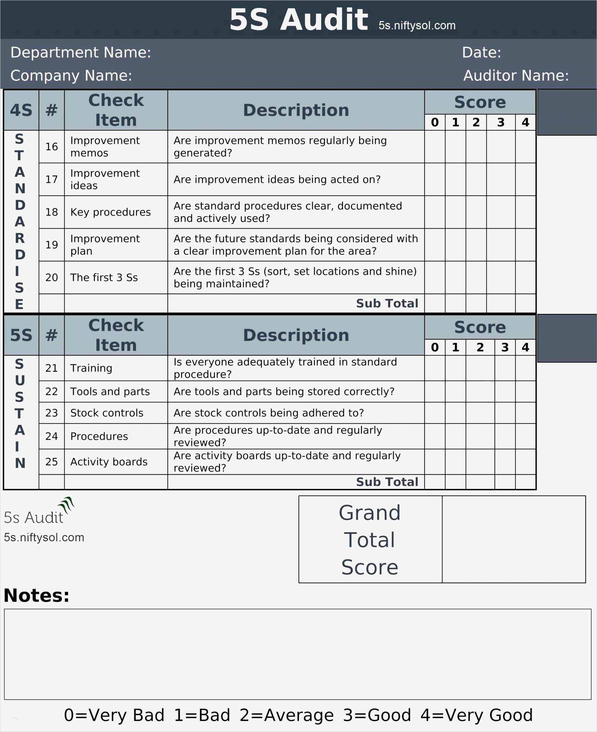 Iso 27001 Risikoanalyse Vorlage Bewundernswert Ziemlich iso Vorlagen Zeitgenössisch Entry Level