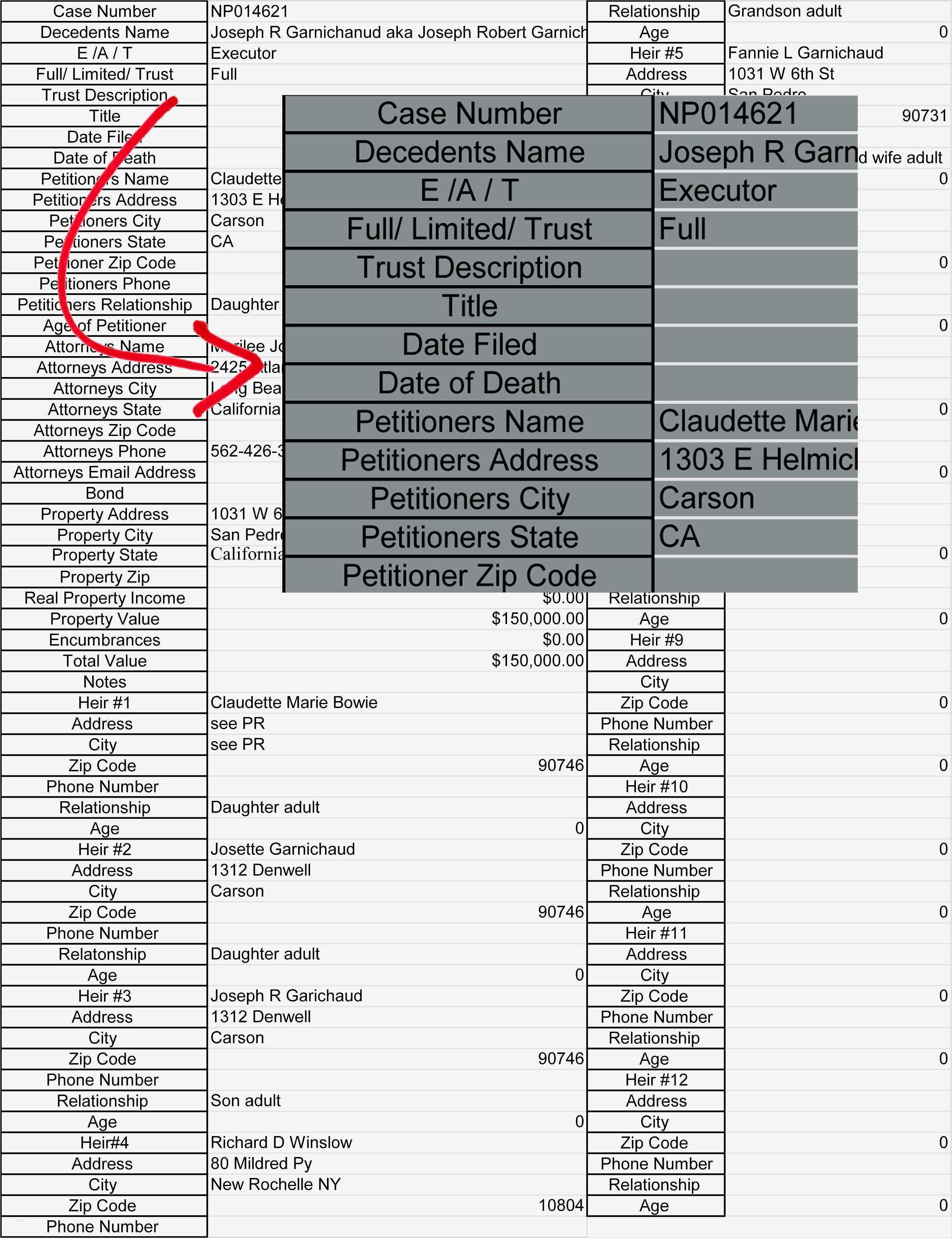 Iso 27001 Risikoanalyse Vorlage Erstaunlich Gemütlich Pdca Vorlage Zeitgenössisch Entry Level Resume