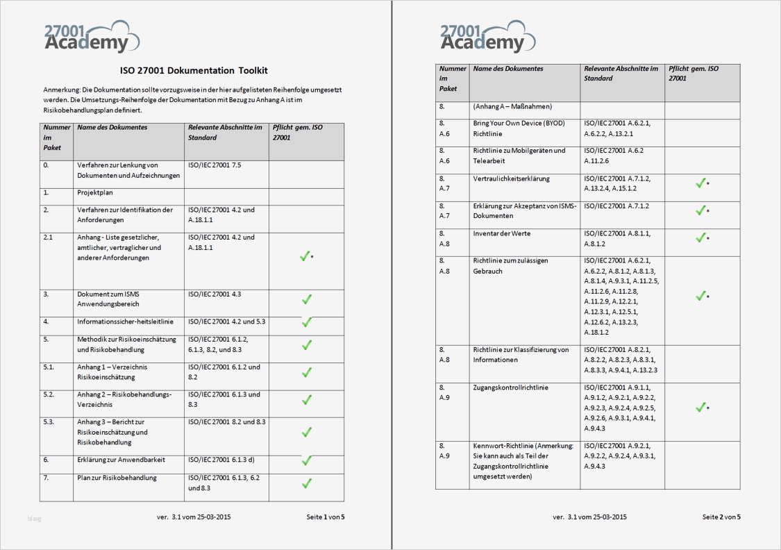 Iso 27001 Risikoanalyse Vorlage Erstaunlich iso Dokumentationspaket