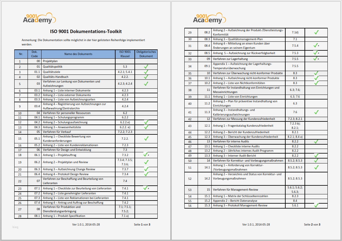 Iso 27001 Risikoanalyse Vorlage Gut iso 9001 2015 Dokumentations toolkit