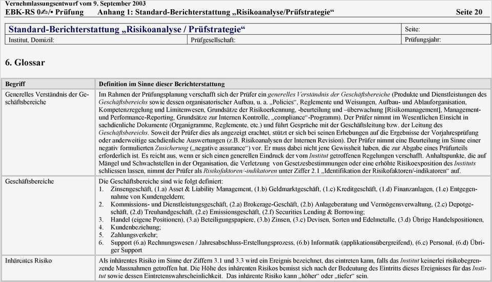 Iso 27001 Risikoanalyse Vorlage Schön Niedlich Risikoanalyse Vorlage Zeitgenössisch Entry
