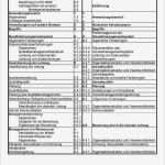 Iso 9001 2015 Handbuch Vorlage Fabelhaft Berühmt iso 9001 Vorlagen Kostenlos Bilder