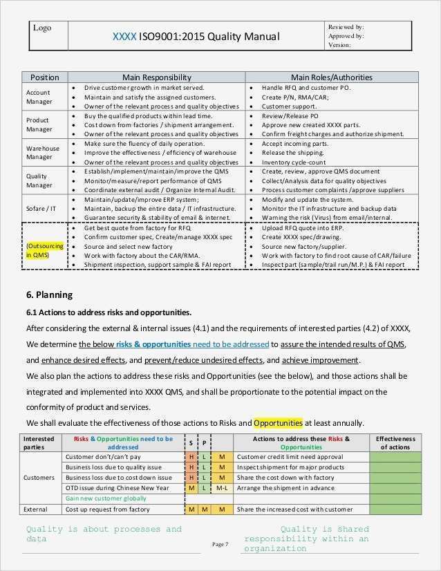 Iso 9001 2015 Handbuch Vorlage Inspiration Ungewöhnlich iso 9000 Vorlage Galerie Beispiel