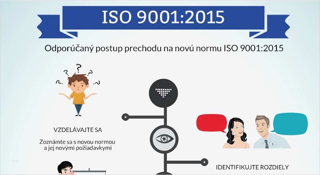 Iso 9001 2015 Risikobewertung Vorlage Beste norma iso 9001 2015 Ako Začať