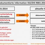 Iso 9001 2015 Risikobewertung Vorlage Elegant Dokumentierte Information In iso 9001 2015 Kirsch
