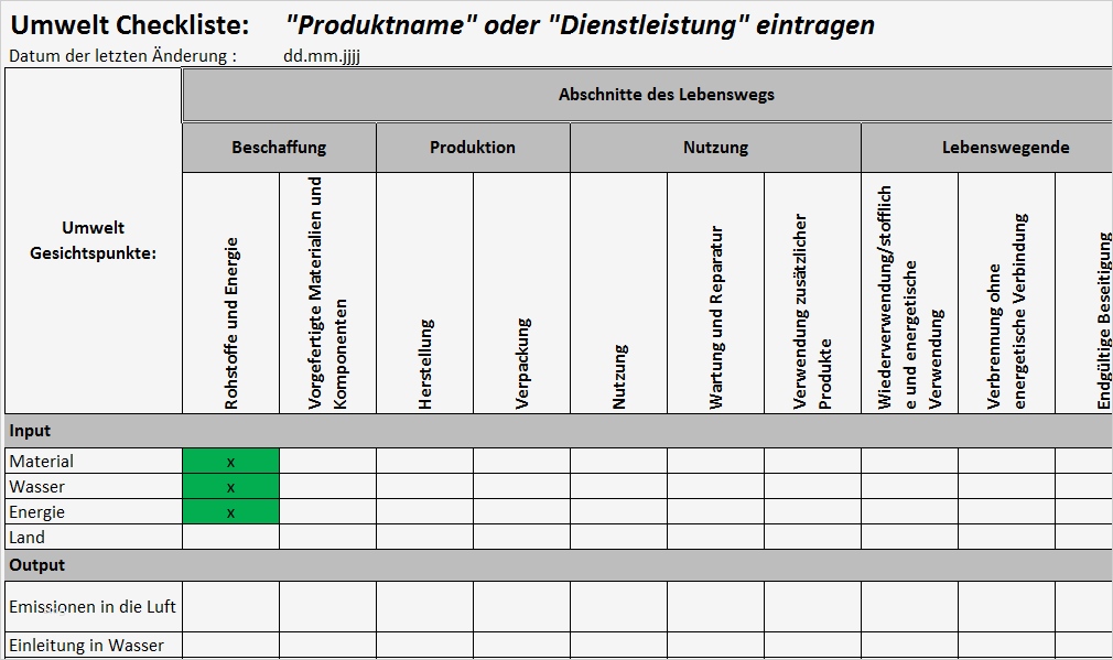 Iso 9001 2015 Risikobewertung Vorlage Hübsch Ziemlich Umweltmanagement Programm Vorlage Bilder
