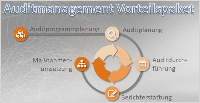 63 Einzigartig iso 9001 Vorlagen Kostenlos Ideen 2 Großartig Iso 9001 Vorlagen Kostenlos Fotos