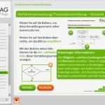 Iso 9001 Vorlagen Kostenlos Fabelhaft E Learning Kurs Prozessbeschreibung Erstellen Prozesse