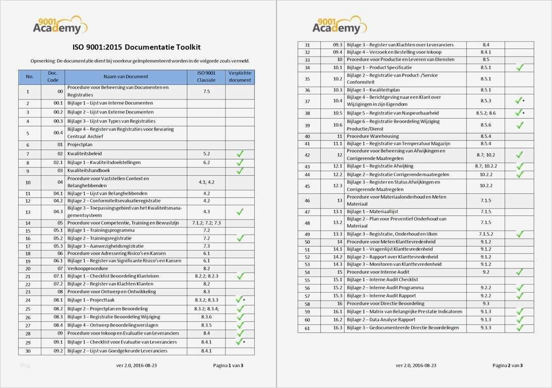 Iso 9001 Vorlagen Kostenlos Luxus Groß Audit Vorlagen Galerie Bilder Für Das Lebenslauf