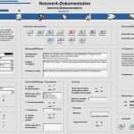 It Dokumentation Vorlage Bewundernswert Wunderbar software Sales Vertragsvorlage Ideen Vorlagen